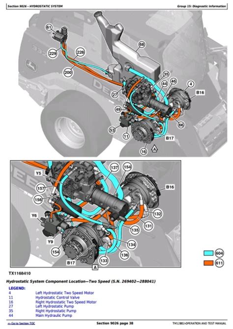 john deere 328 skid steer service manual|john deere 332e.